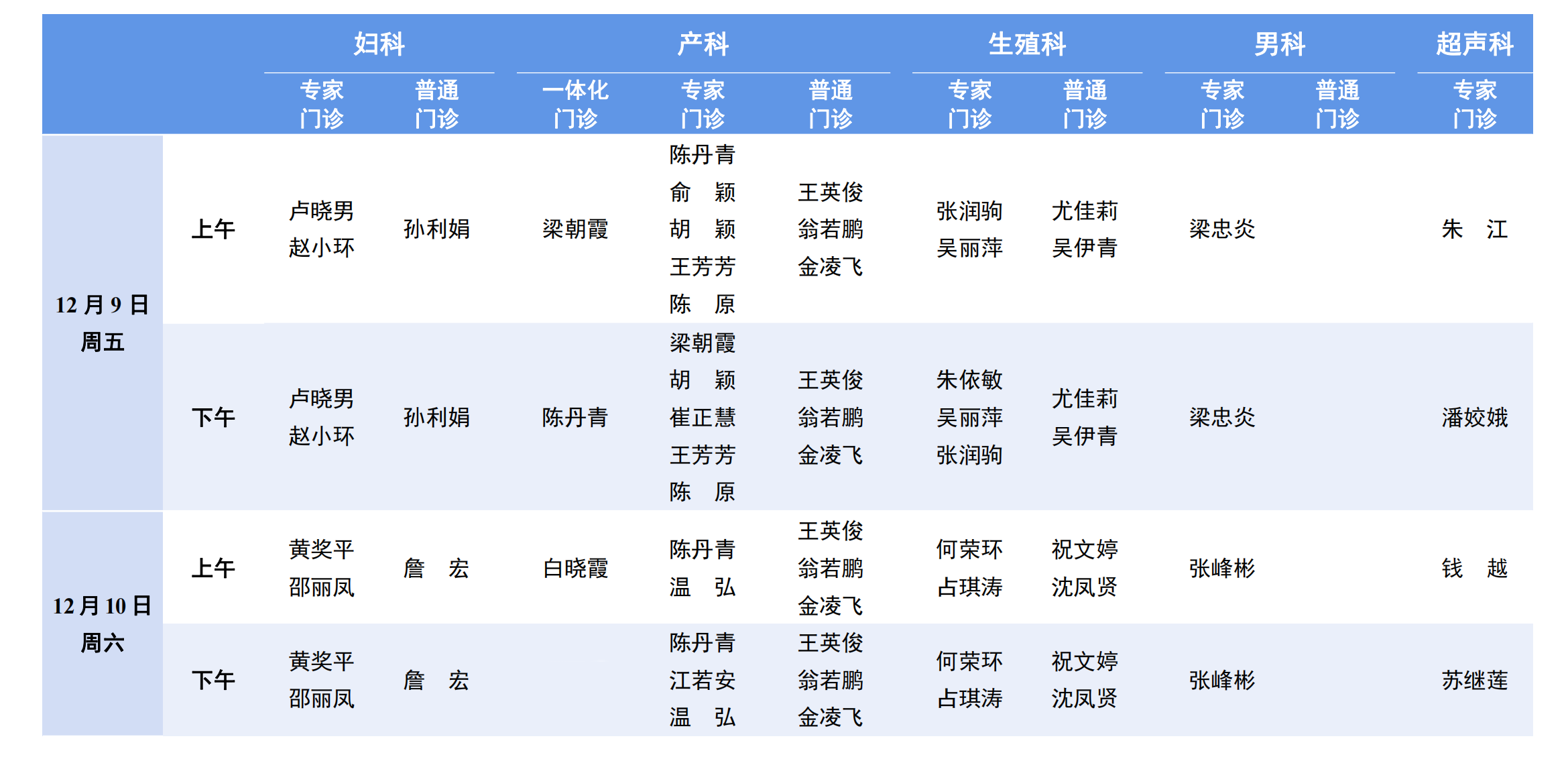 开启新篇章，浙大妇院钱江院区于12月9日